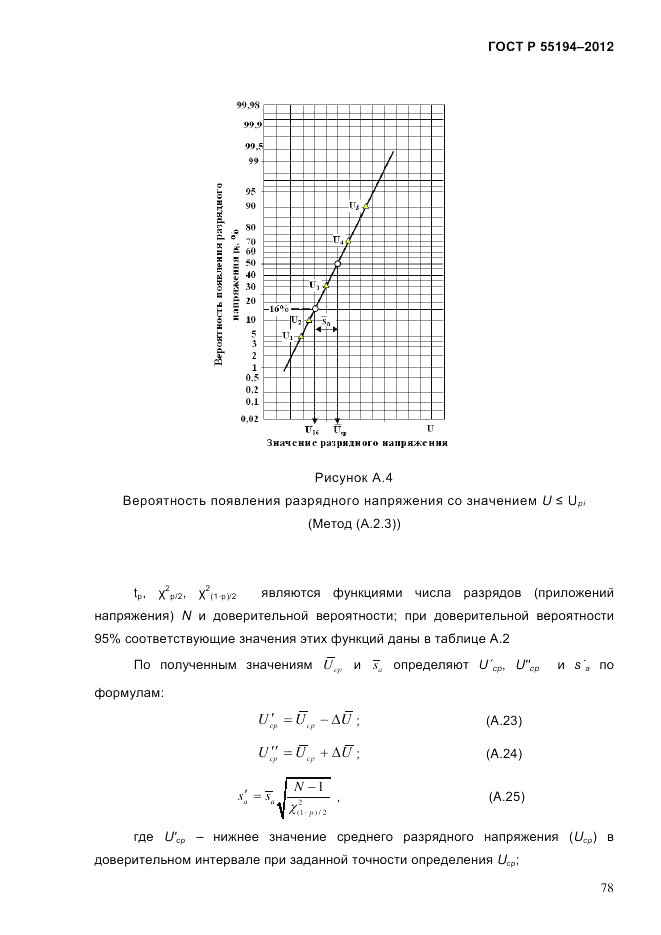 ГОСТ Р 55194-2012, страница 83