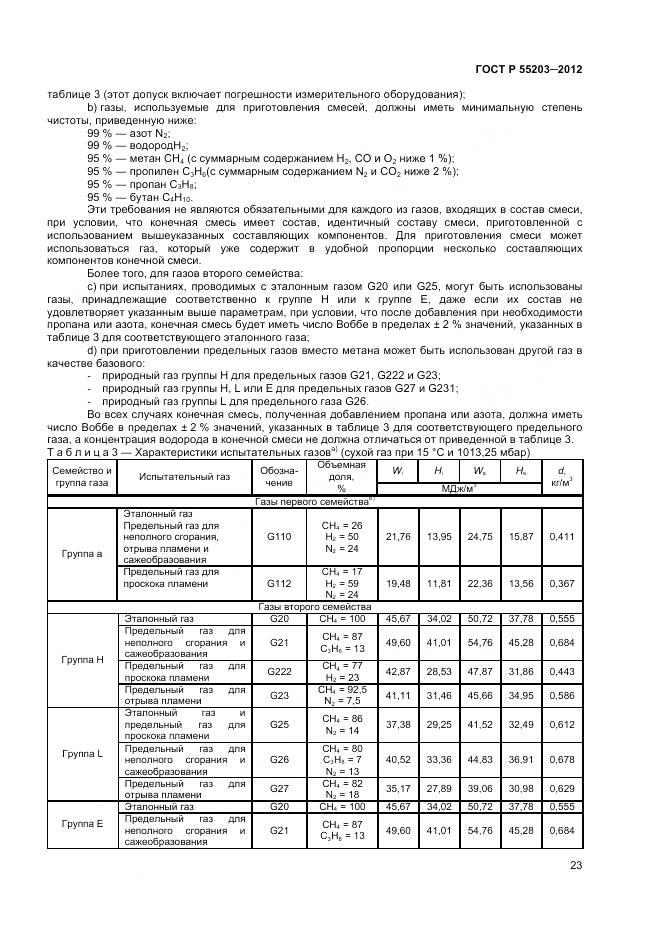 ГОСТ Р 55203-2012, страница 28