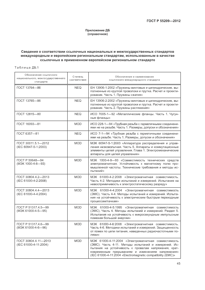 ГОСТ Р 55209-2012, страница 49