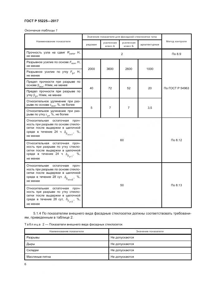 ГОСТ Р  55225-2017, страница 10
