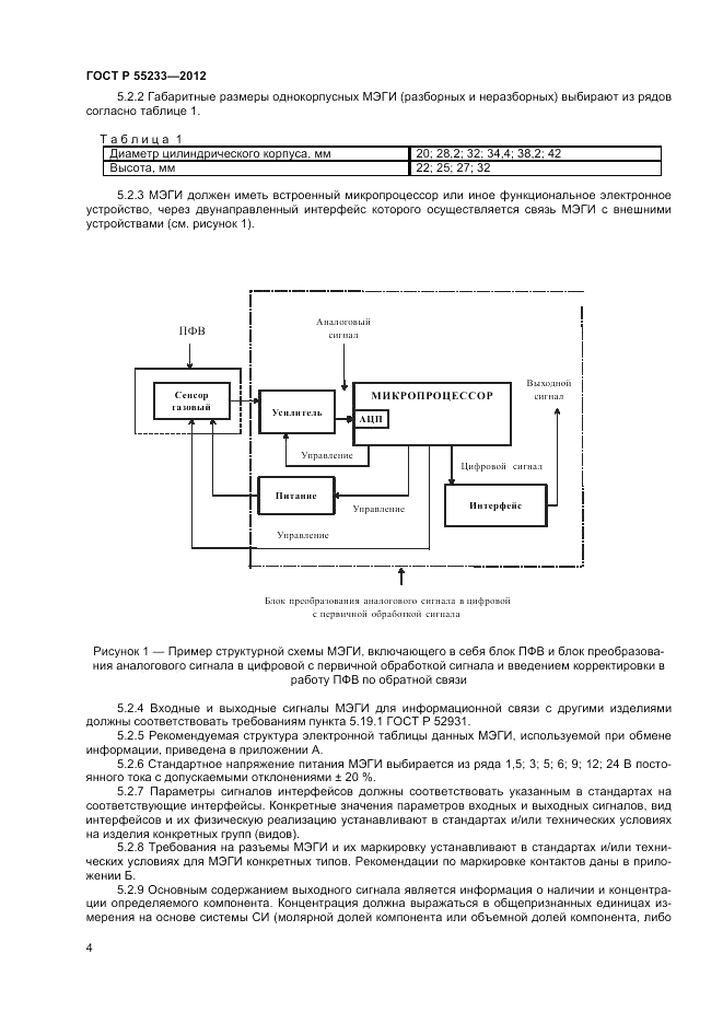 ГОСТ Р 55233-2012, страница 6