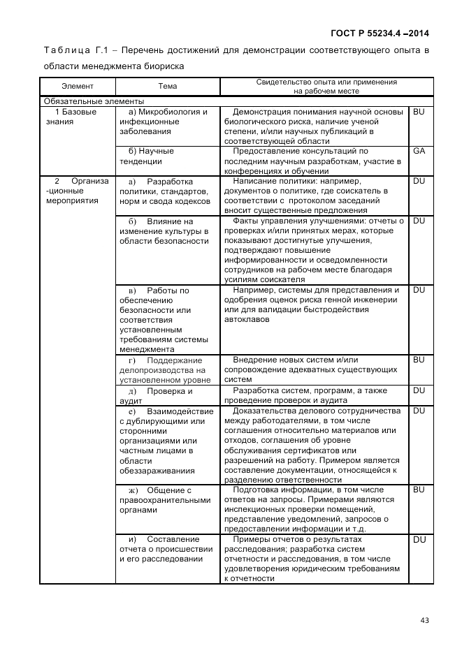 ГОСТ Р  55234.4-2014, страница 47