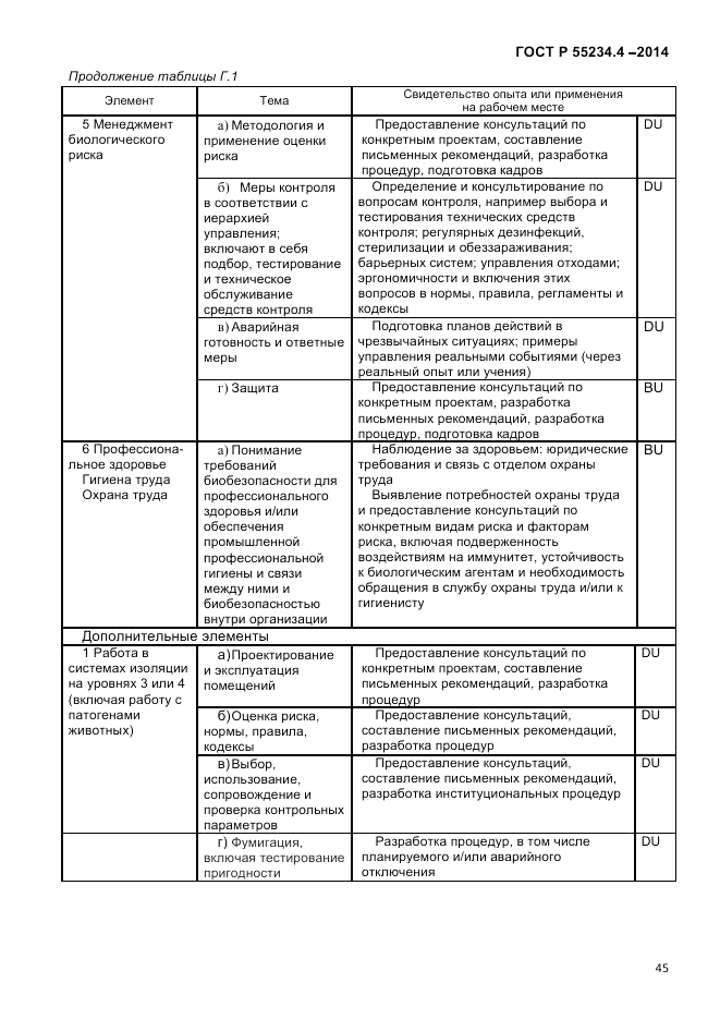 ГОСТ Р  55234.4-2014, страница 49