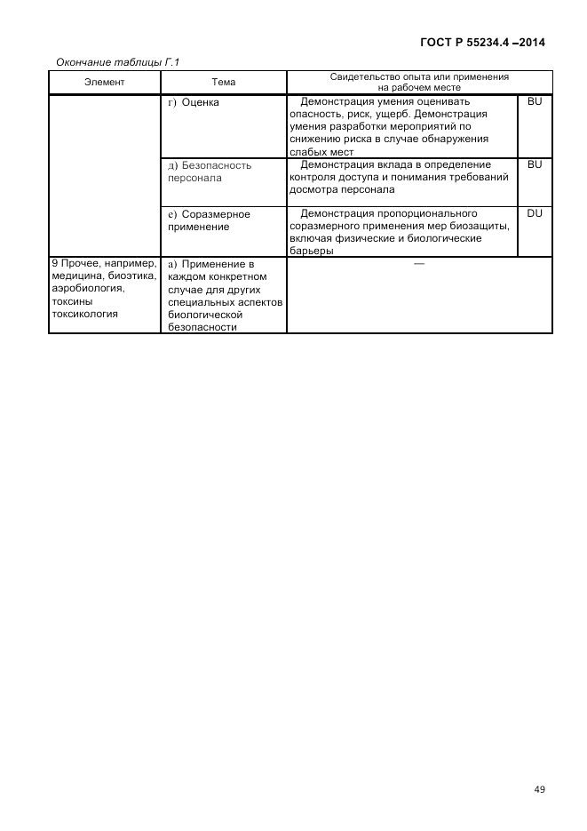 ГОСТ Р  55234.4-2014, страница 53