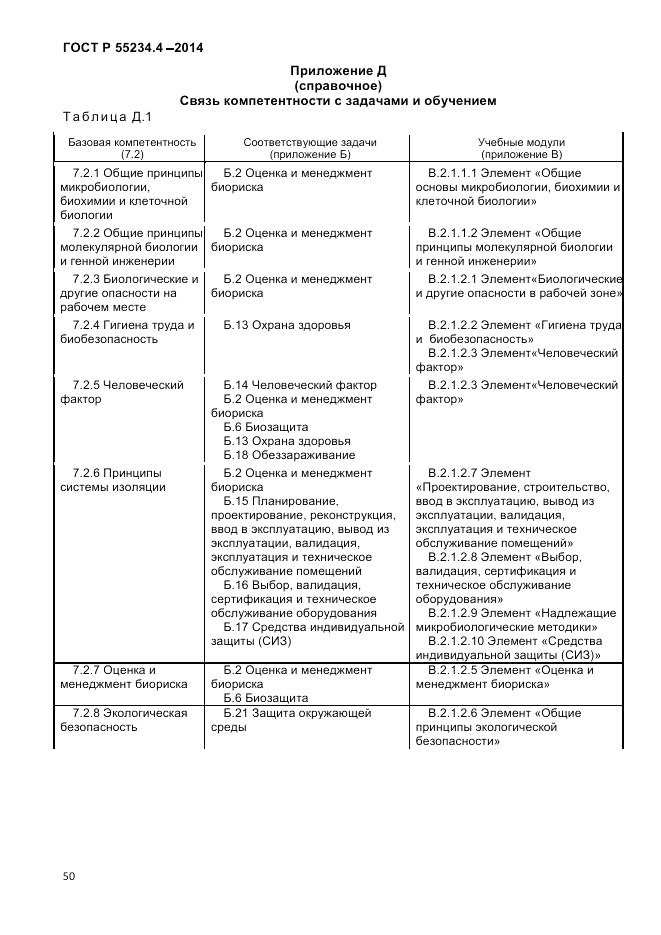 ГОСТ Р  55234.4-2014, страница 54