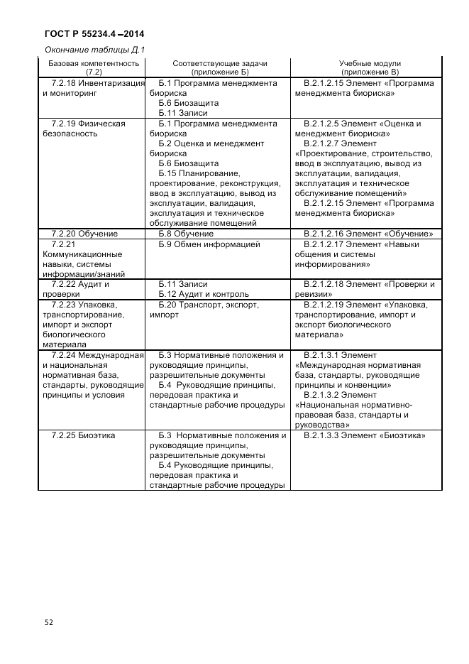 ГОСТ Р  55234.4-2014, страница 56
