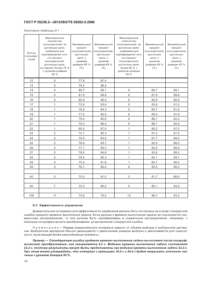 ГОСТ Р 55236.2-2012, страница 22