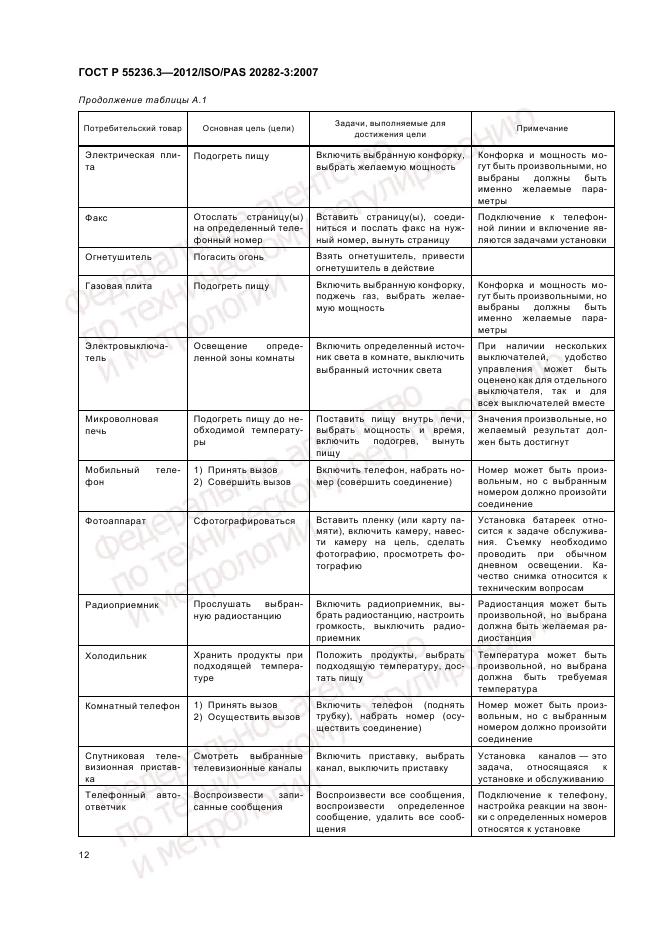 ГОСТ Р 55236.3-2012, страница 16