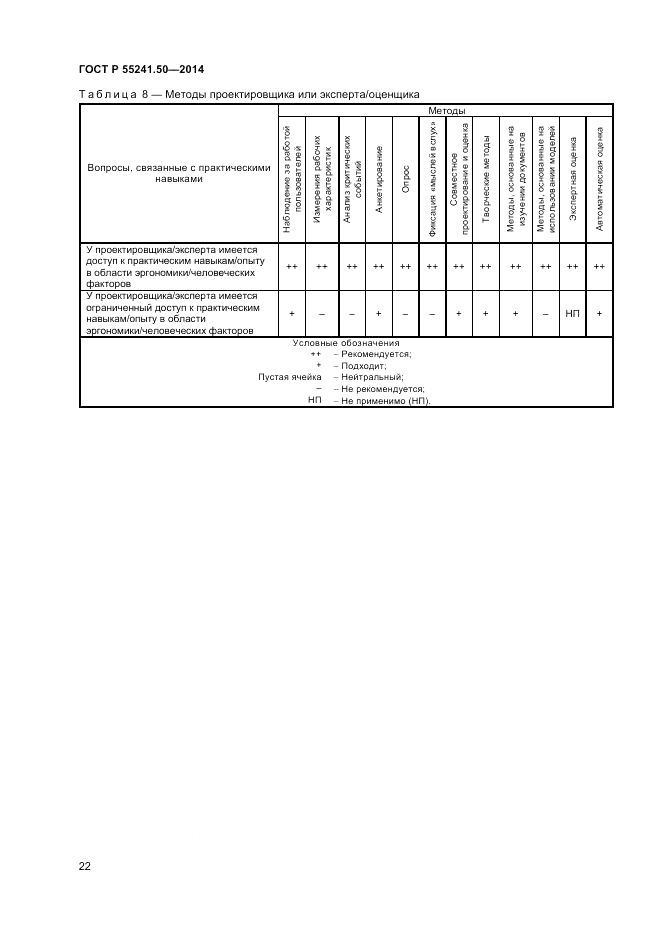 ГОСТ Р  55241.50-2014, страница 26