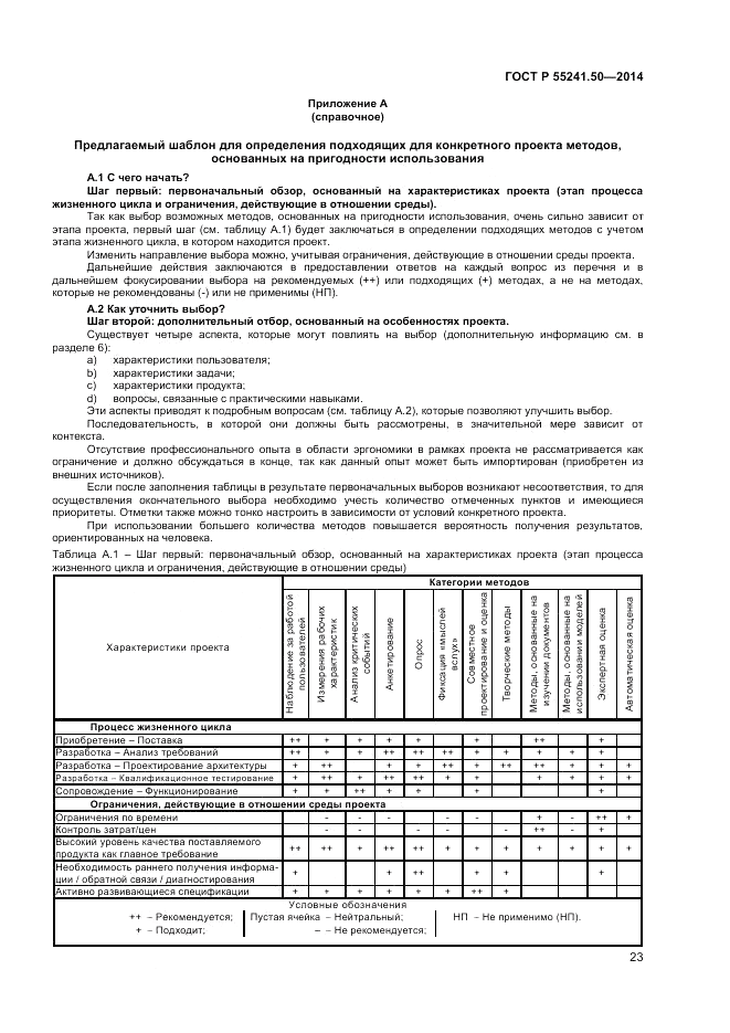 ГОСТ Р  55241.50-2014, страница 27