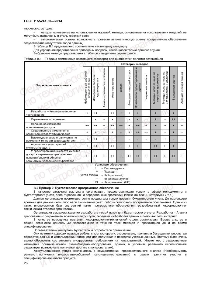 ГОСТ Р  55241.50-2014, страница 30