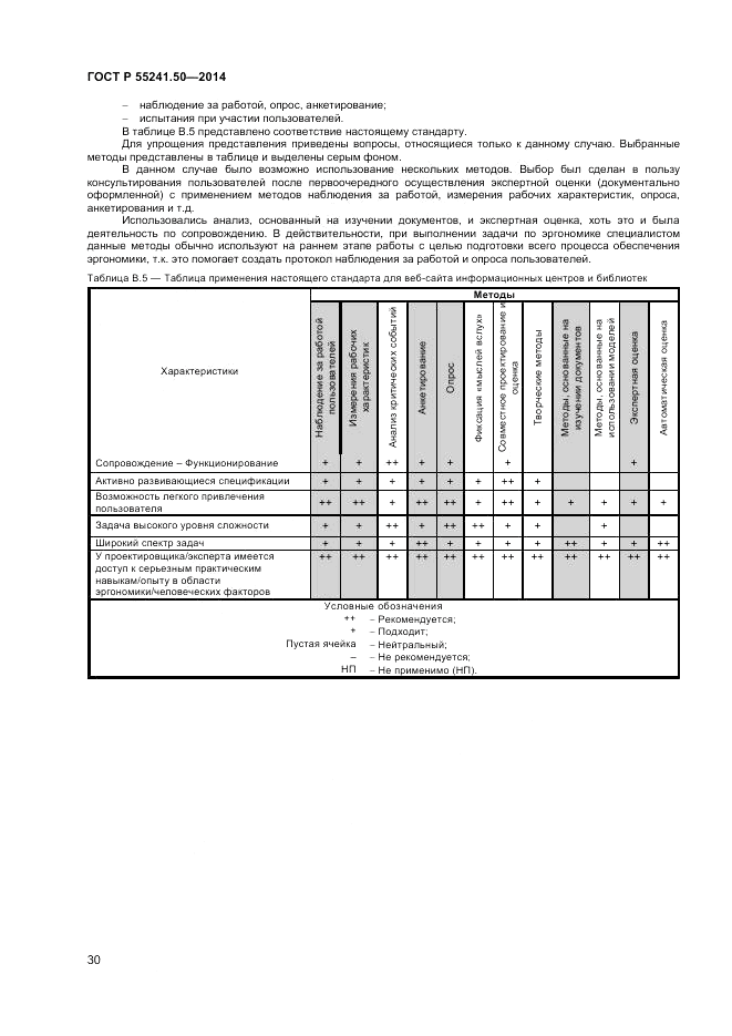 ГОСТ Р  55241.50-2014, страница 34