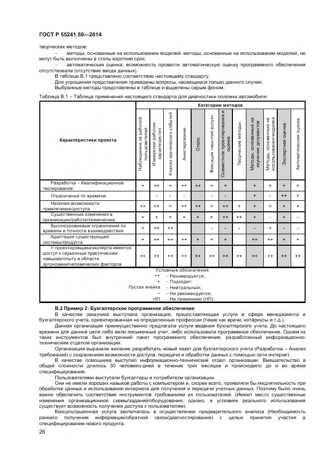 ГОСТ Р 55241.50-2014, страница 30
