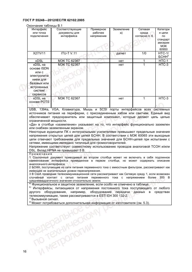 ГОСТ Р 55248-2012, страница 20
