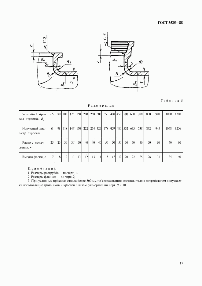 ГОСТ 5525-88, страница 13