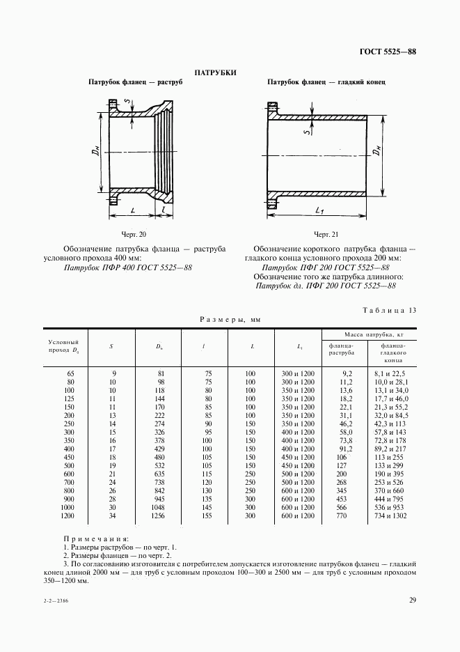 ГОСТ 5525-88, страница 29