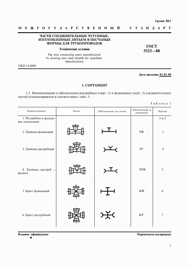 ГОСТ 5525-88, страница 3