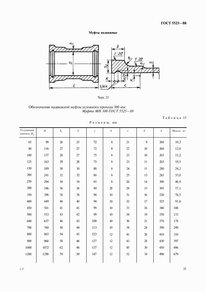 ГОСТ 5525-88, страница 31