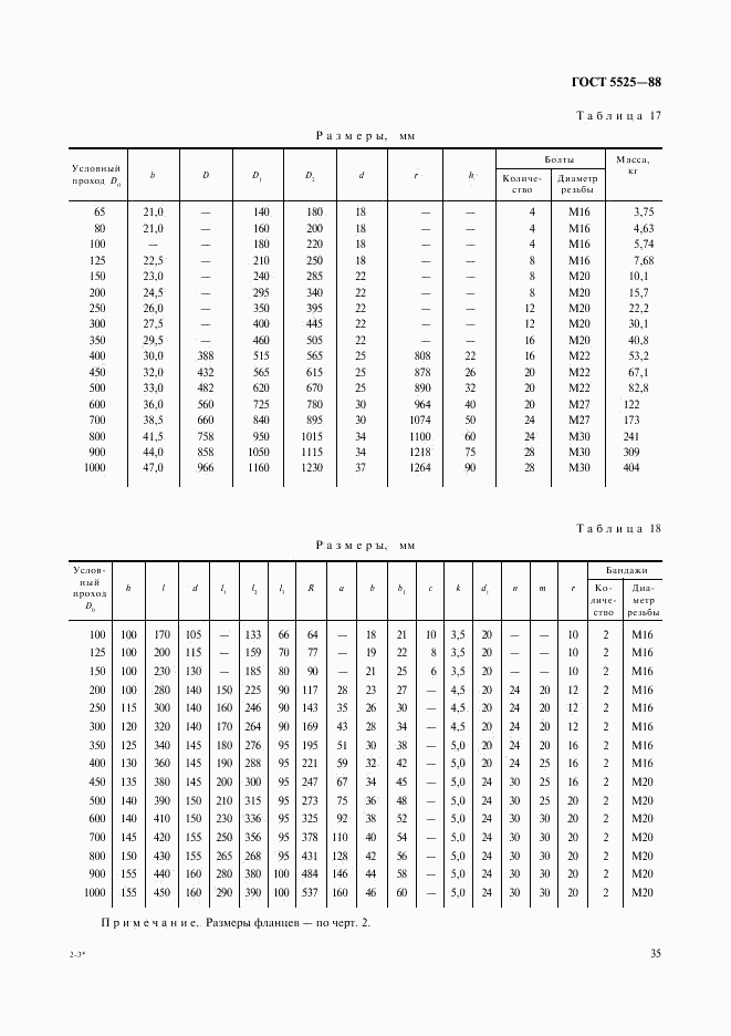 ГОСТ 5525-88, страница 35