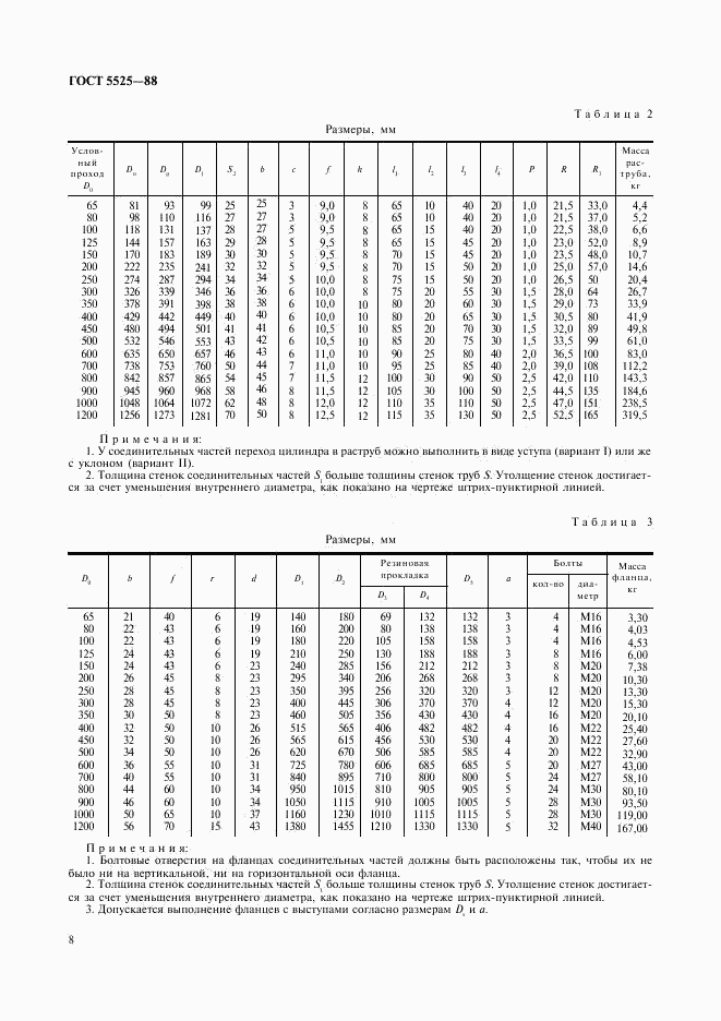 ГОСТ 5525-88, страница 8