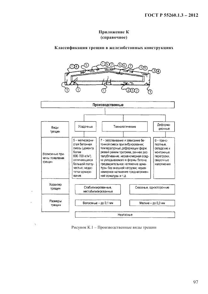 ГОСТ Р 55260.1.3-2012, страница 103