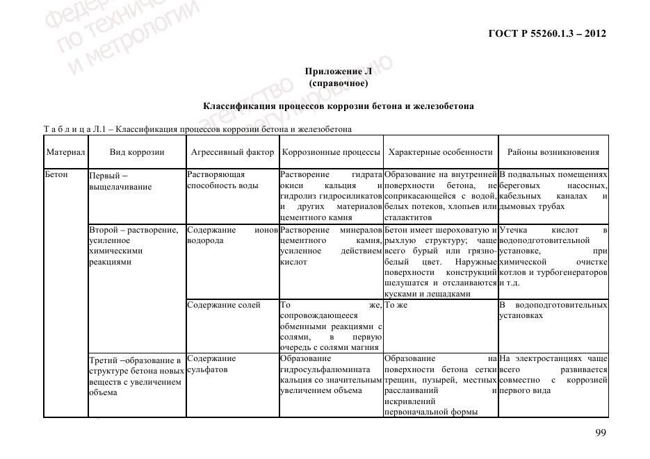 ГОСТ Р 55260.1.3-2012, страница 105