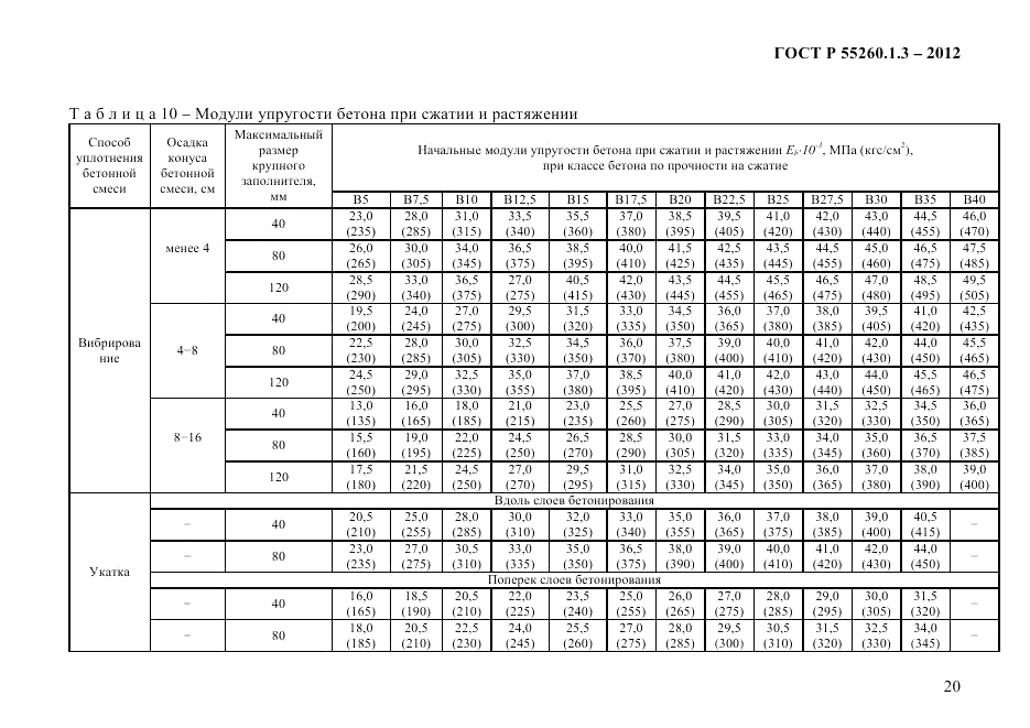 ГОСТ Р 55260.1.3-2012, страница 26
