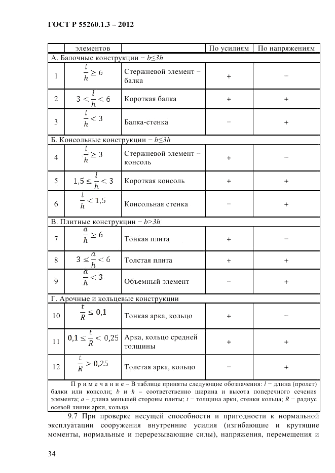 ГОСТ Р 55260.1.3-2012, страница 40