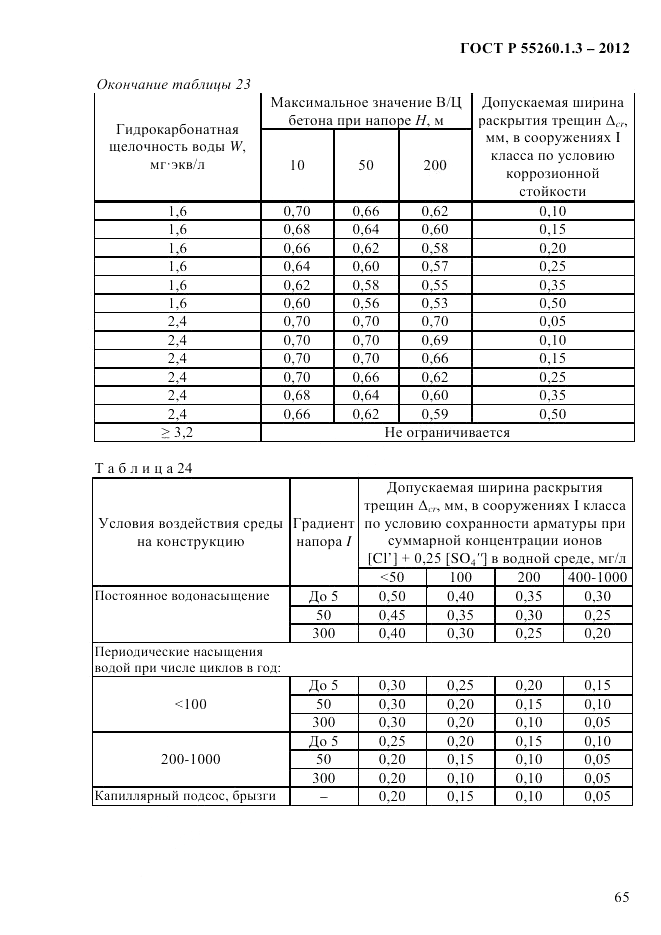 ГОСТ Р 55260.1.3-2012, страница 71