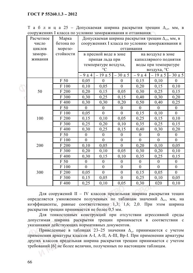 ГОСТ Р 55260.1.3-2012, страница 72