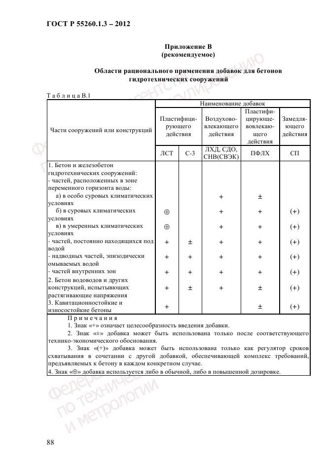 ГОСТ Р 55260.1.3-2012, страница 94