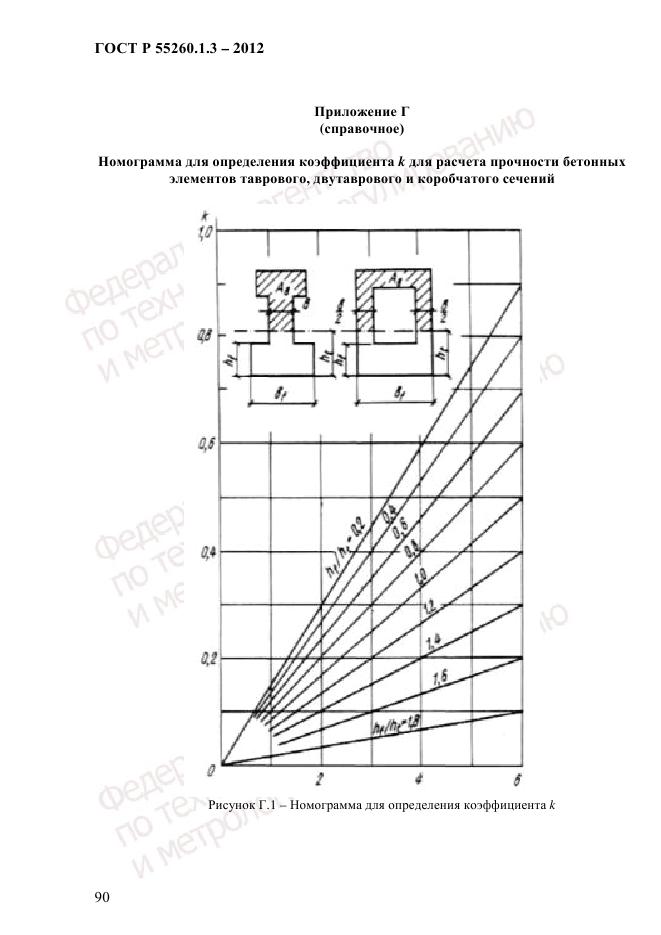 ГОСТ Р 55260.1.3-2012, страница 96
