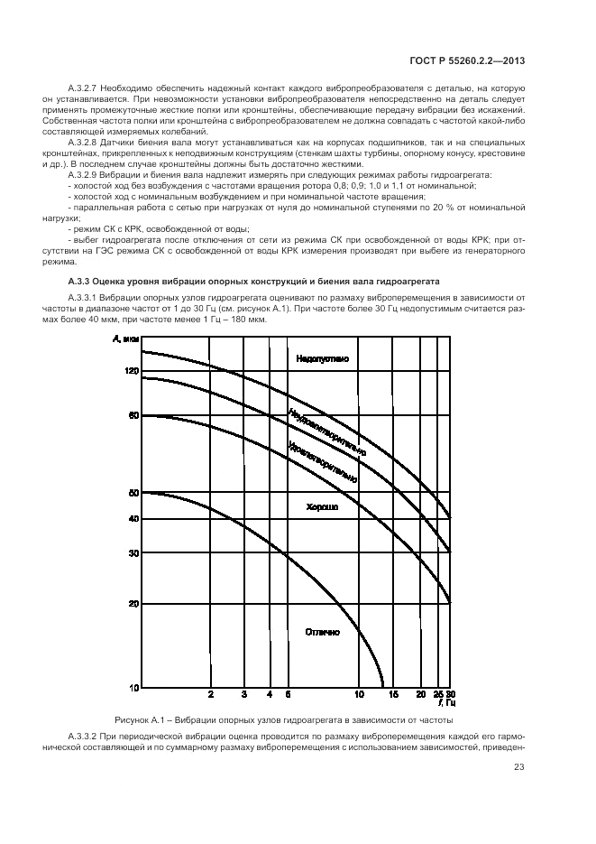 ГОСТ Р 55260.2.2-2013, страница 27