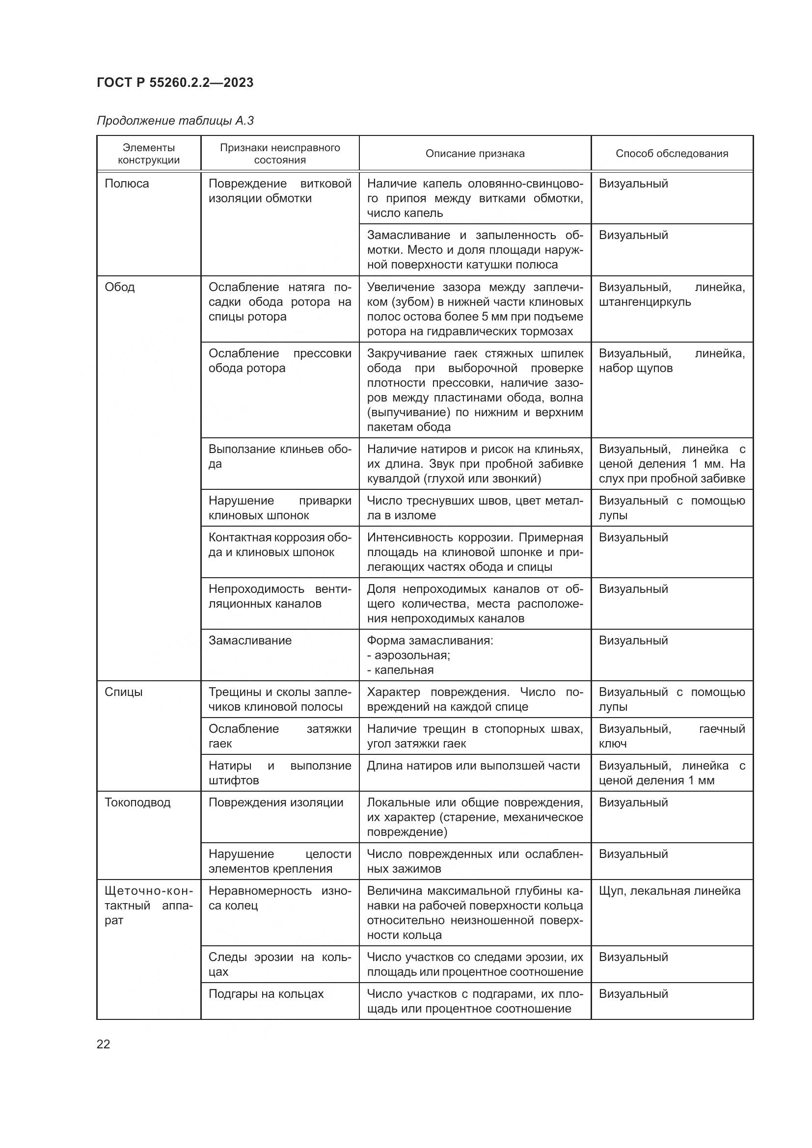 ГОСТ Р 55260.2.2-2023, страница 26