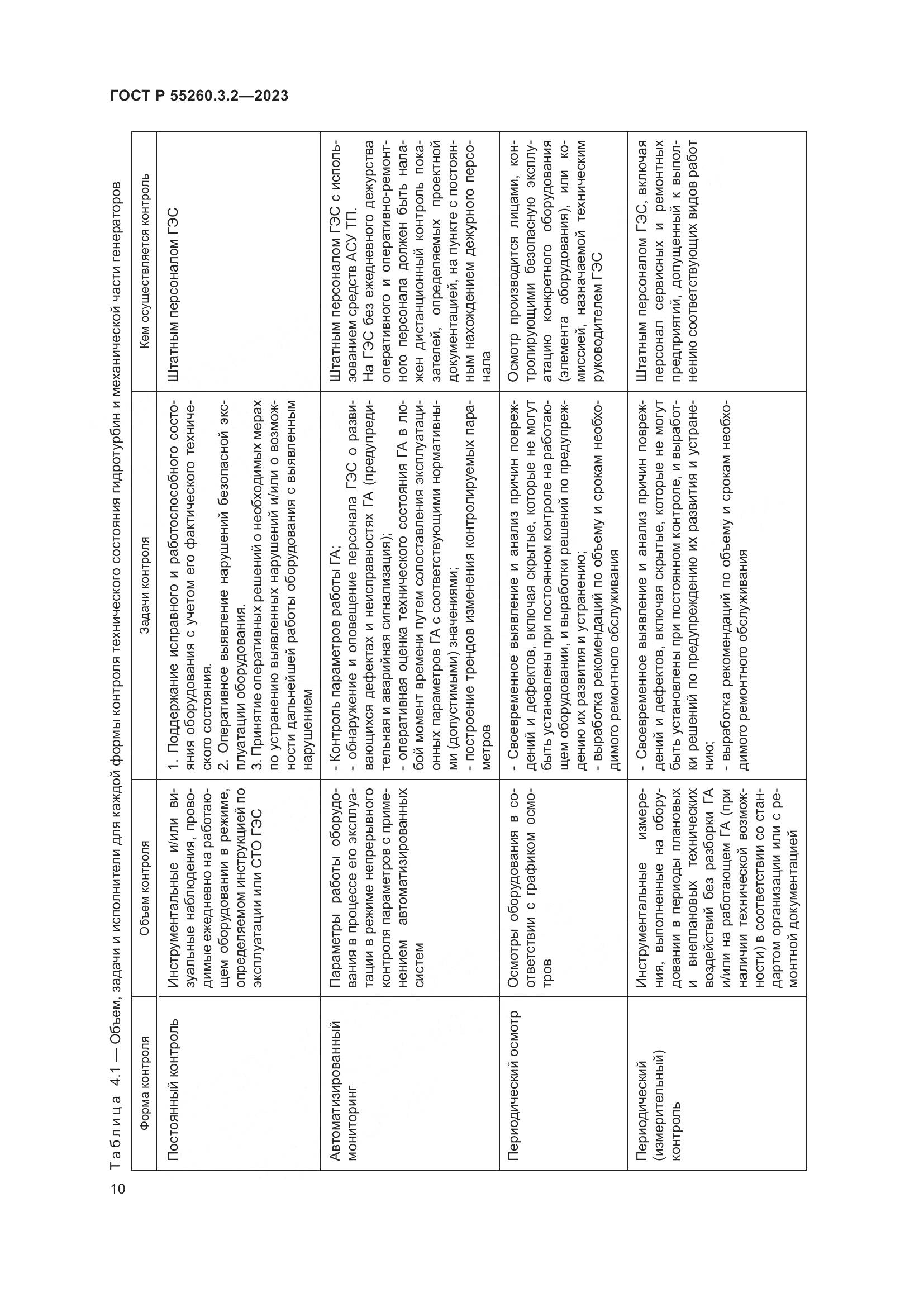ГОСТ Р 55260.3.2-2023, страница 14