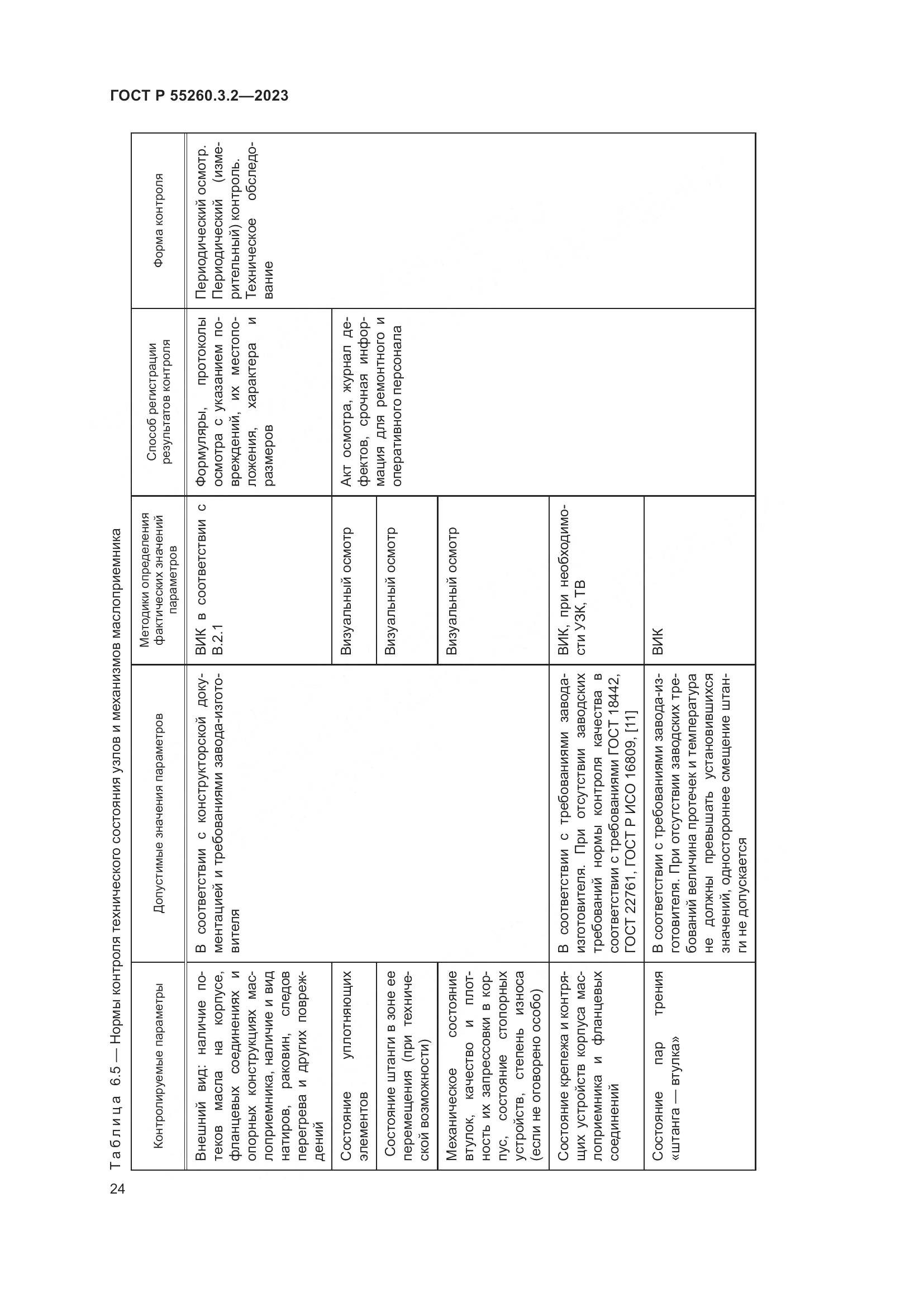 ГОСТ Р 55260.3.2-2023, страница 28