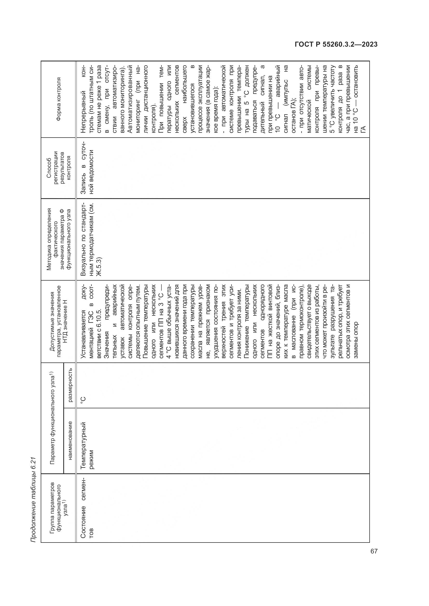 ГОСТ Р 55260.3.2-2023, страница 71