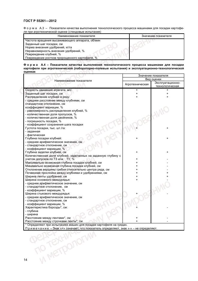 ГОСТ Р 55261-2012, страница 16