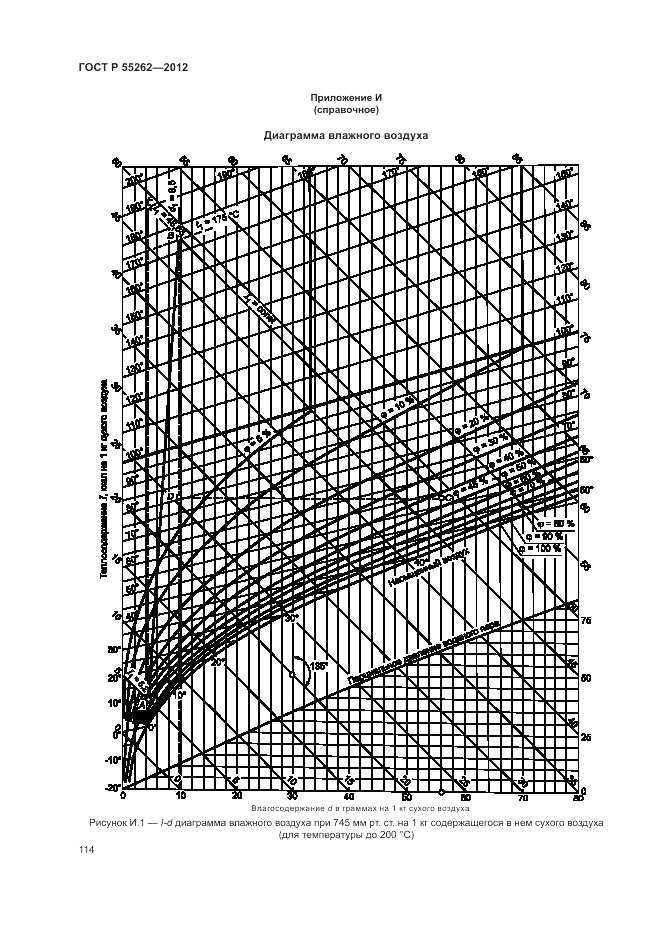 ГОСТ Р 55262-2012, страница 118