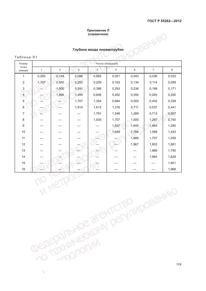 ГОСТ Р 55262-2012, страница 123