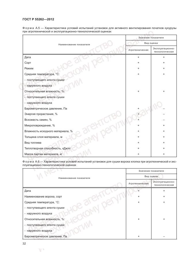 ГОСТ Р 55262-2012, страница 36