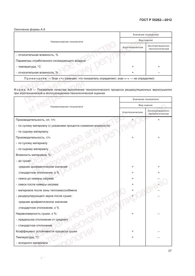 ГОСТ Р 55262-2012, страница 41