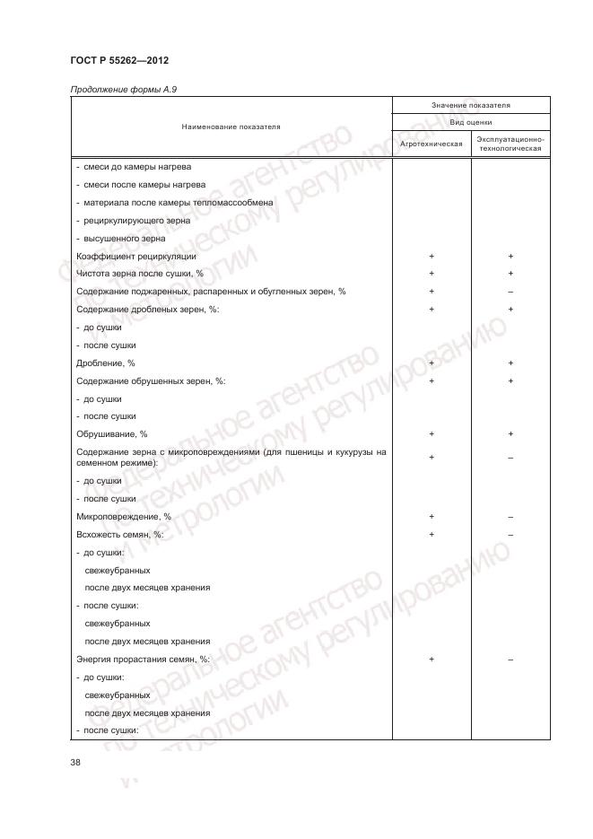 ГОСТ Р 55262-2012, страница 42