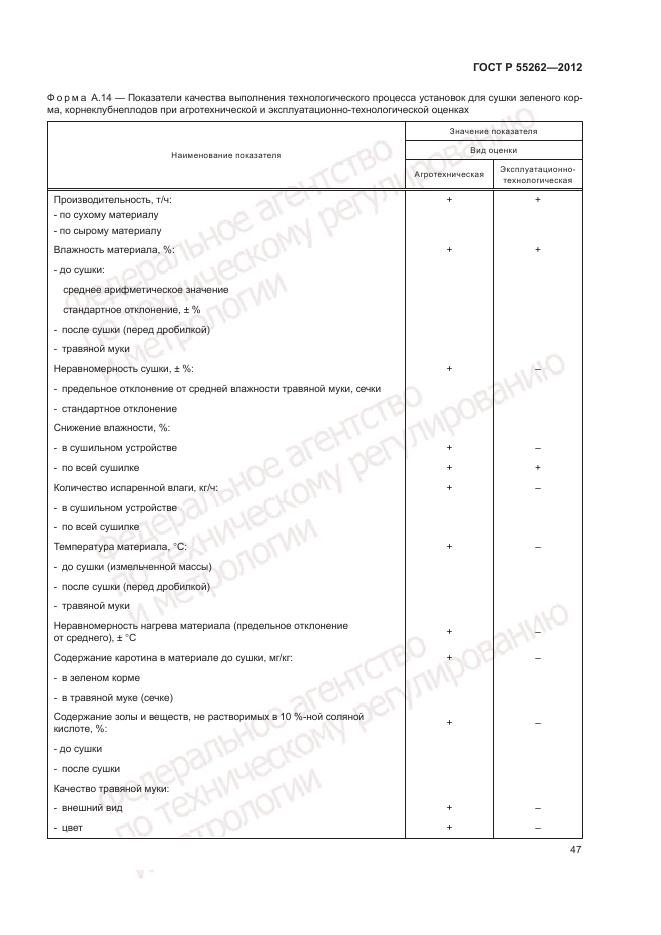 ГОСТ Р 55262-2012, страница 51