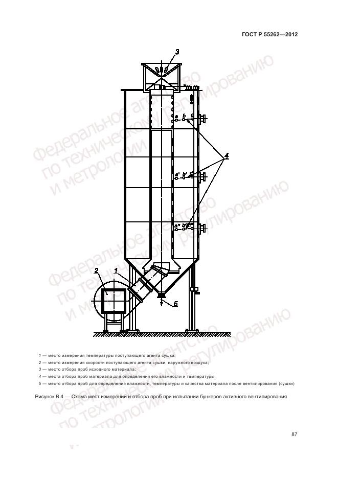 ГОСТ Р 55262-2012, страница 91