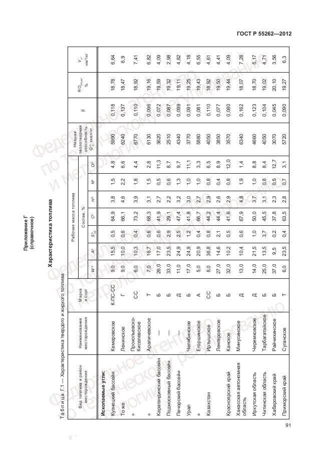 ГОСТ Р 55262-2012, страница 95