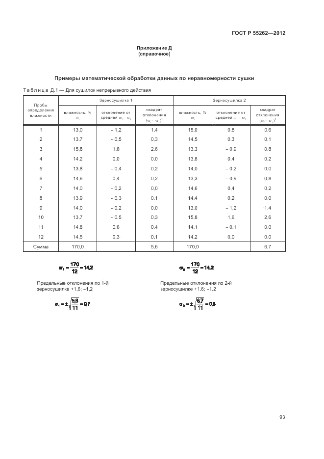 ГОСТ Р 55262-2012, страница 97