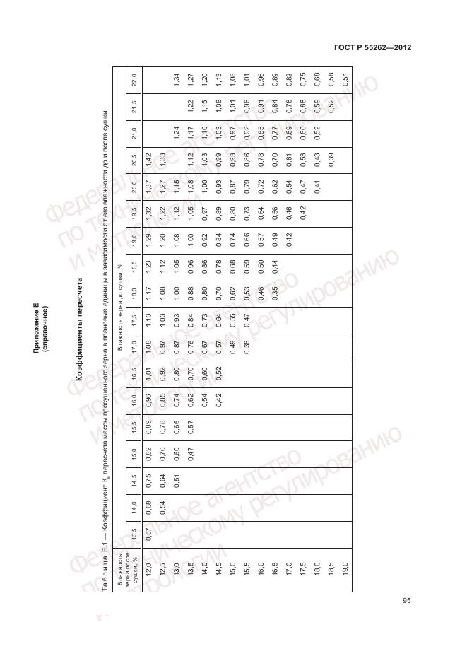 ГОСТ Р 55262-2012, страница 99