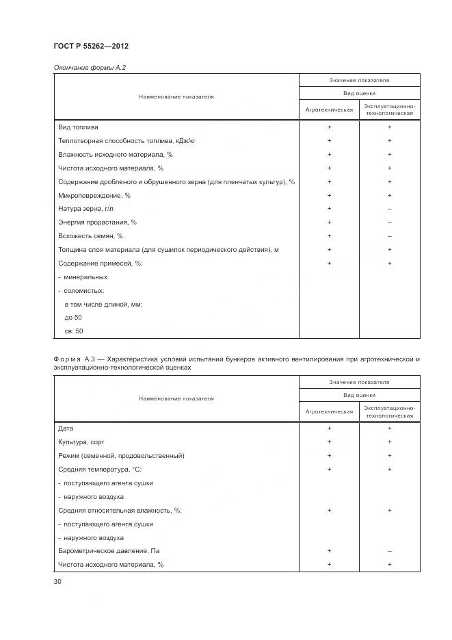 ГОСТ Р 55262-2012, страница 34