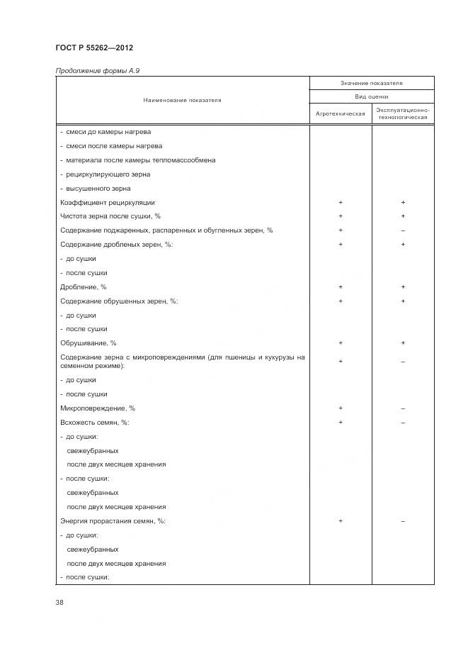 ГОСТ Р 55262-2012, страница 42